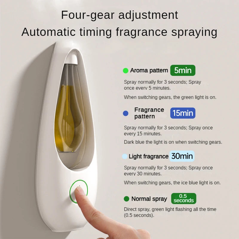 Room Air Freshener Spray Rechargeable Aromatherapy Diffuser/Hotel Home Fragrance Aromatherapy Essential Oil Diffuser Scent